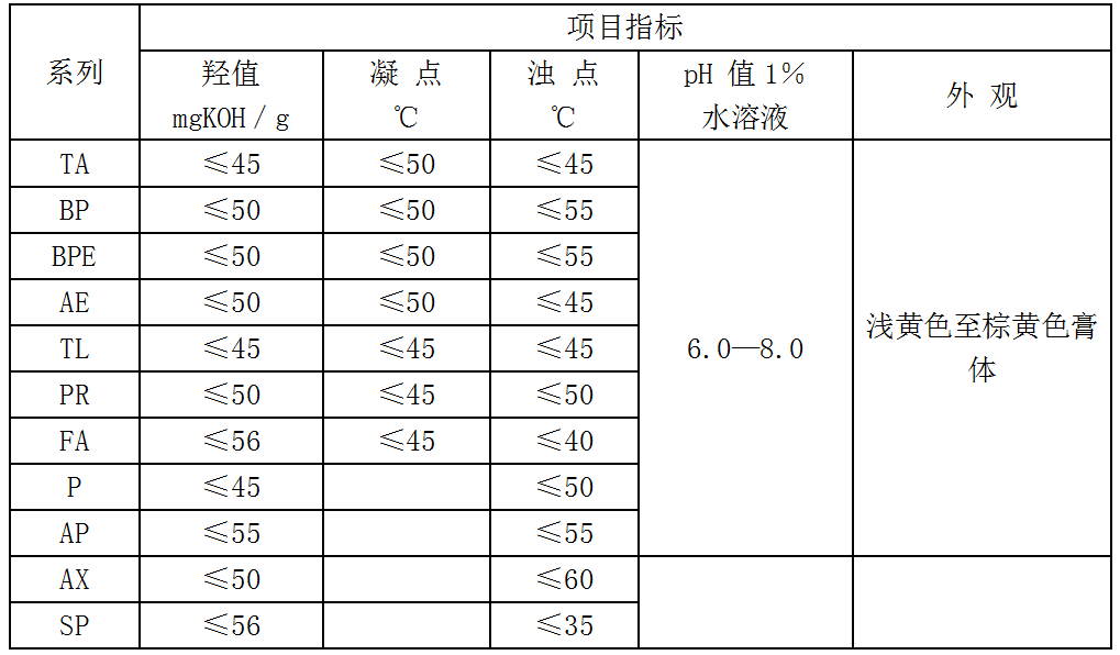 1651223169756627.png 1651223169756627.png